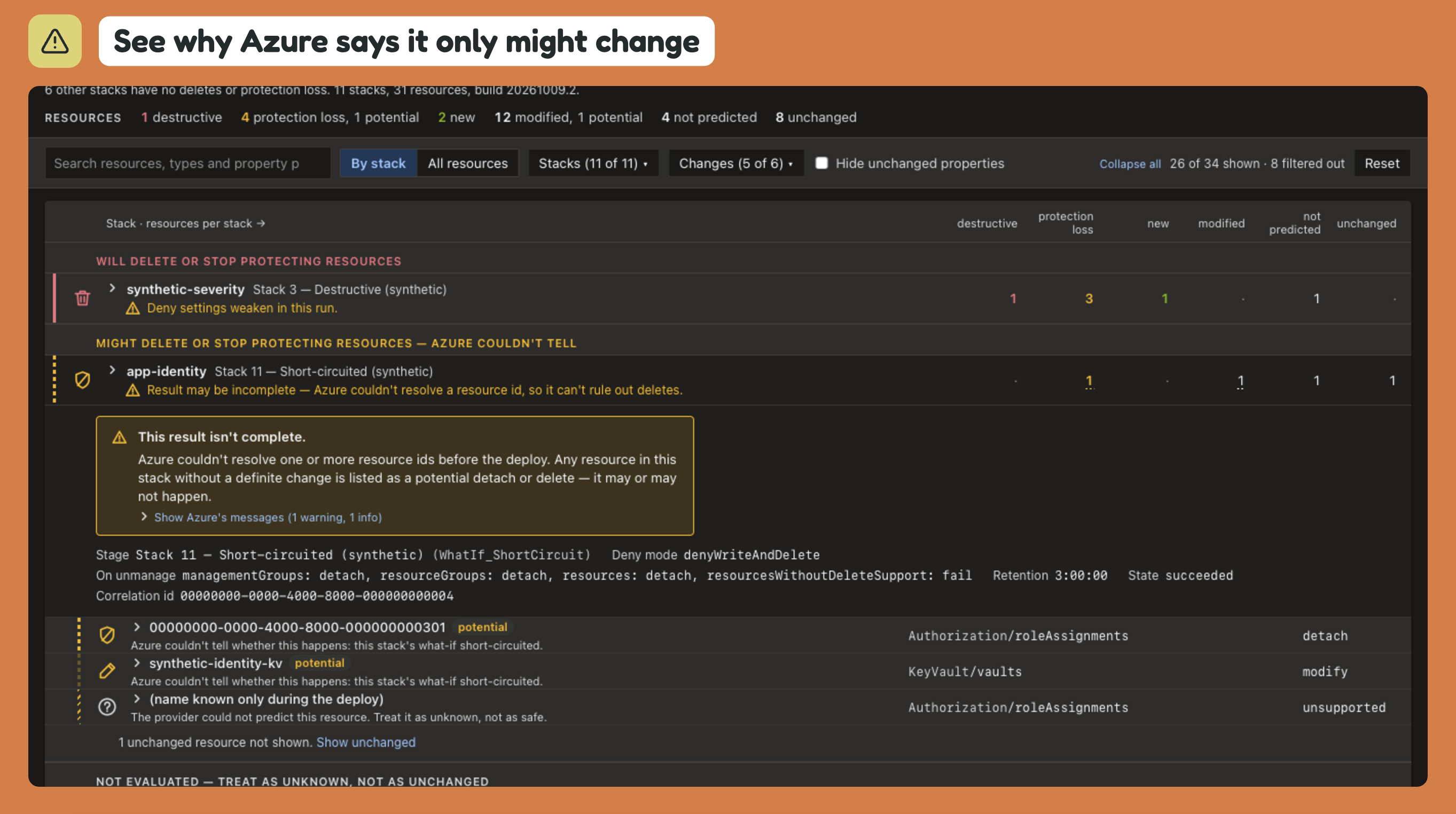 See why Azure says it only might change