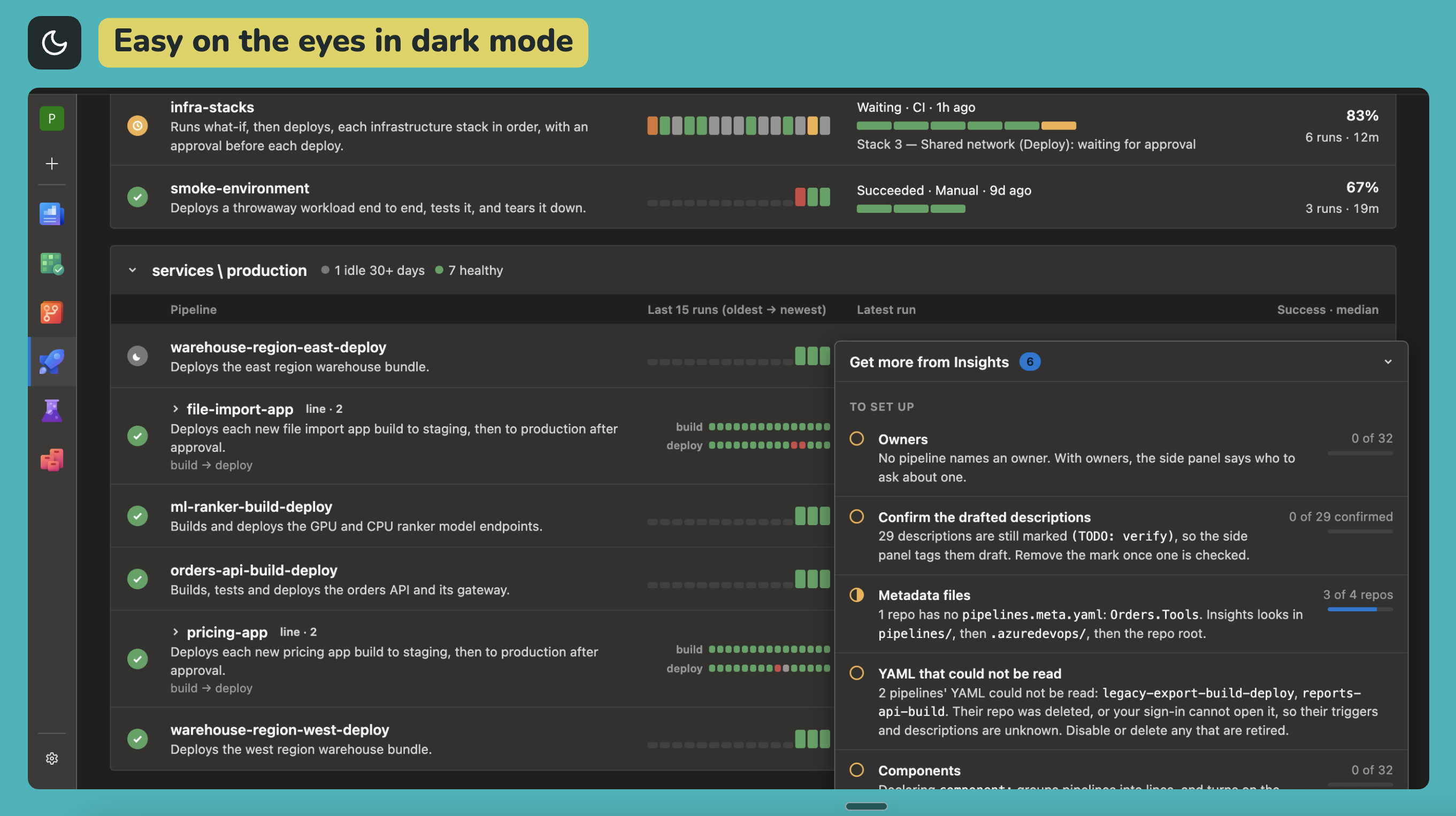 The page in the dark theme, with the Get more from Insights panel open beside a folder's pipelines